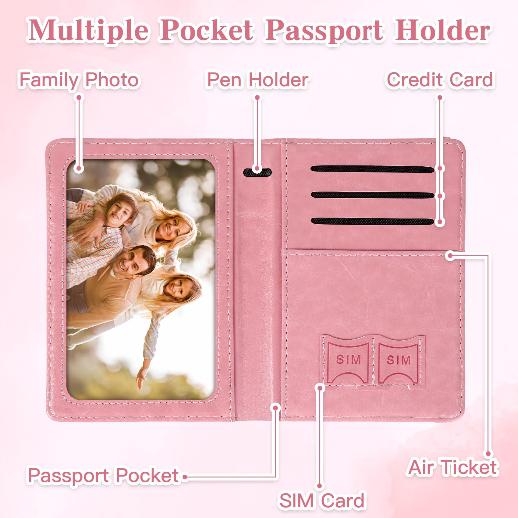 Passport Holder for Travel, Rf - огляд і ціна Women'S Essential Accessories
